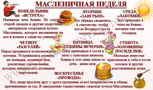 kogda-nachinaetsya-maslenichnaya-nedelya-v-2017-godu-pravoslavnye-i-narodnye-tradicii-maslenichnoy-nedeli-2017_5.jpeg