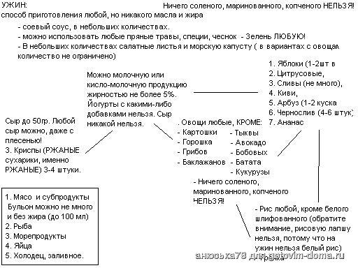 Диета 60 Екатерины Миримановой Меню