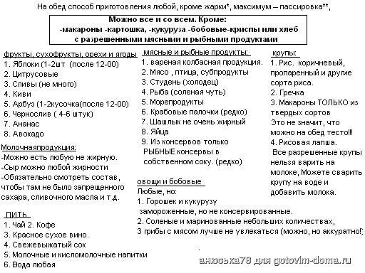 диета по группе крови третья положительрая