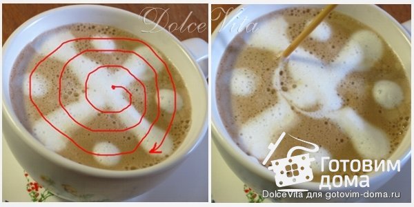 Сappuccino - Секреты приготовления капучино фото к рецепту 19