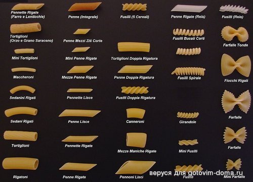 800px-Pasta_2006_2.jpg