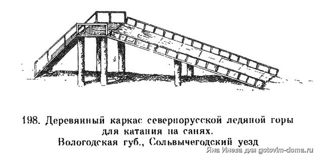 Севернорусская ледяная гора для катания на санях.jpg