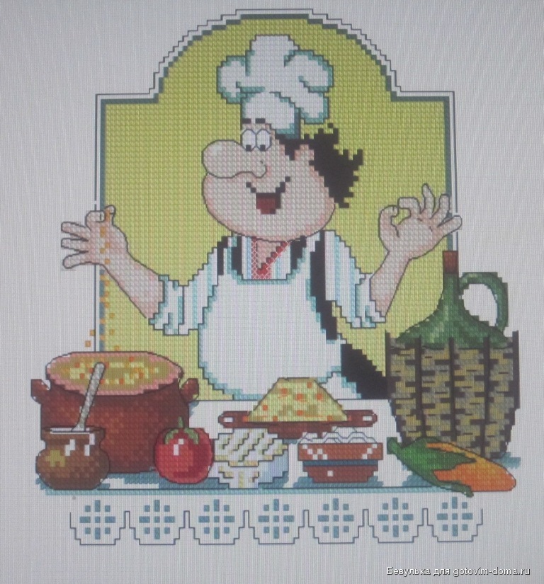 Схемы Кулинарный Техникум Схемы Кулинарный Техникум