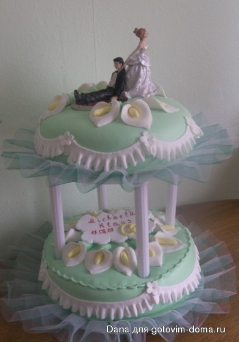 YelenaF Torte.jpg