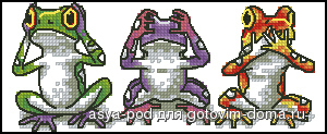 Dimensions16758_Tree_Frog_Trio.jpg