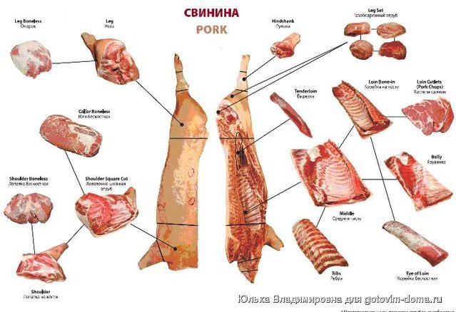 мясо.JPG
