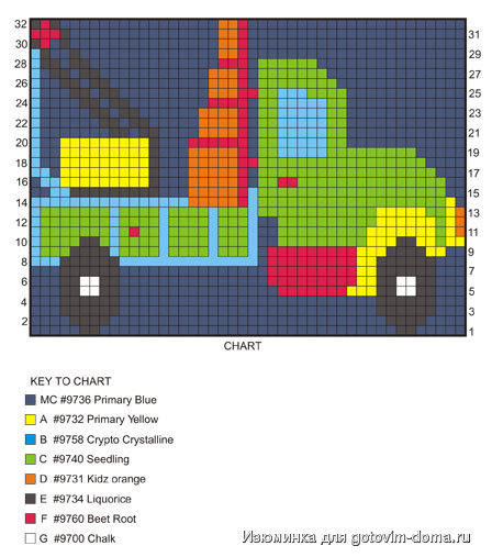 truck_chart.jpg