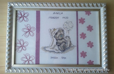 метрика Алисе готовая.jpg