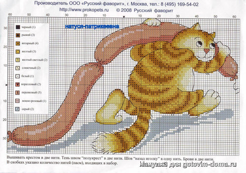 кот с сосисками.jpg