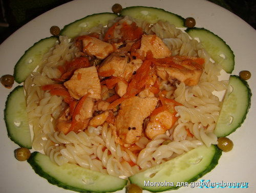 куриные грудки.jpg