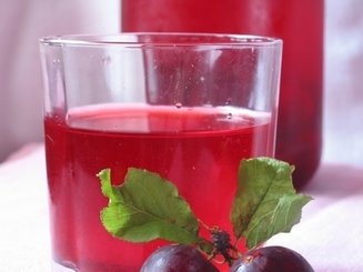 Компоты легко и быстро
