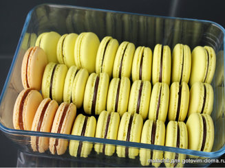 Начинки для макаронс (macarons)
