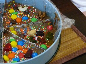 Шоколадный подарок своими руками