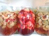 Компоты  на зиму. Базовый рецепт.