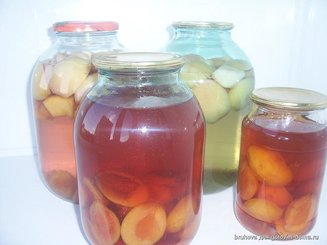 Компоты легко и быстро