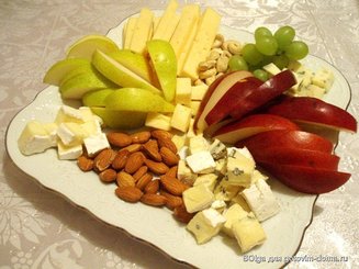 "Сырное ассорти" - всё о сырах