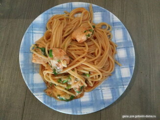 Спагетти с курицей
