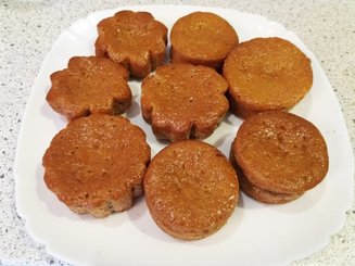 Кексы на кефире