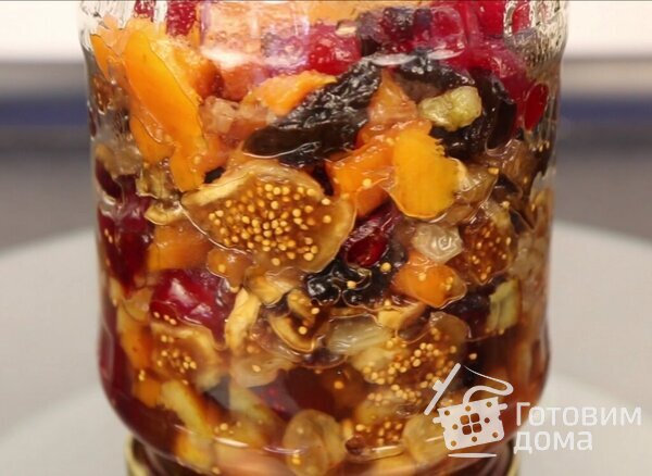 Как подготовить цукаты для кулича. Смотреть фото Как подготовить цукаты для кулича. Смотреть картинку Как подготовить цукаты для кулича. Картинка про Как подготовить цукаты для кулича. Фото Как подготовить цукаты для кулича