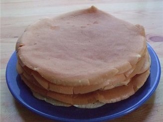 Хоткейки (блинчики)