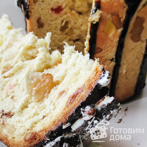 Итальянский пасхальный кулич Панеттоне