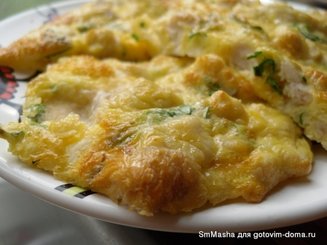 Оладьи /котлеты из куриного филе "А можно добавки?"