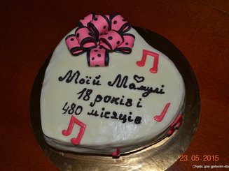 Ганаш - крем под мастику