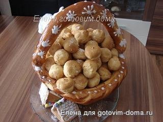 Корзинка с сахарными булочками и мармеладом