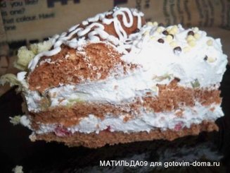 Мамин кекс