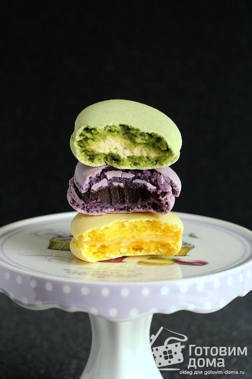 Начинки для макаронс (macarons)