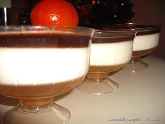 Панна котта с амаретто и эспрессо