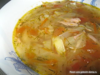 Щи из свежей капусты с курицей