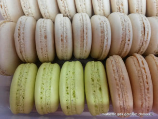 Начинки для макаронс (macarons)